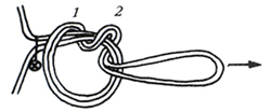 Surgeon's Dropper Loop Step 3