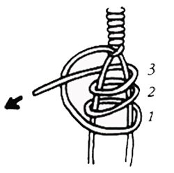 How to Tie Bimini Twist Knots