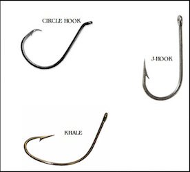 Fishing Tackle – Hooks